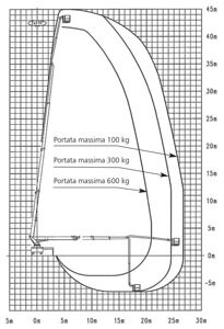 wt450-diagram2